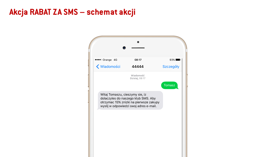 SMS SHORTCODE - SCHEMAT